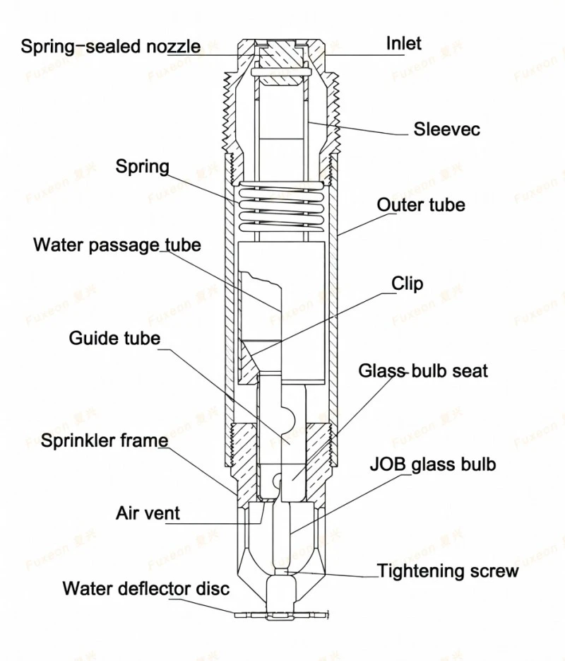 Dry Type Fire Sprinkler