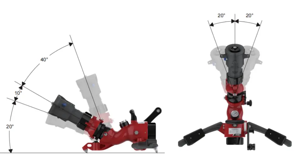 Fire ground monitor with 360 degree rotating base and adjustable nozzle